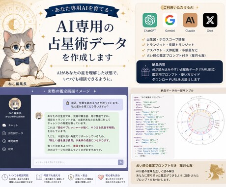 FULL｜あなただけのAI占い師データを作成します AIがあなたを理解する占星術データ イメージ1