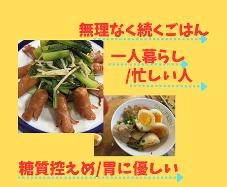 栄養士が簡単！1週間分の献立を作成します 買い物リスト付きでそのまま作れます イメージ2