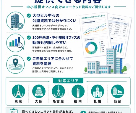 オフィス（事務所）のマーケット資料提供します エリア、坪数別などオフィスのマーケット資料を提供します！ イメージ2