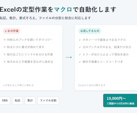 Excelの定型作業をマクロで自動化します 転記、集計、書式そろえ、ファイル分割に対応 イメージ1