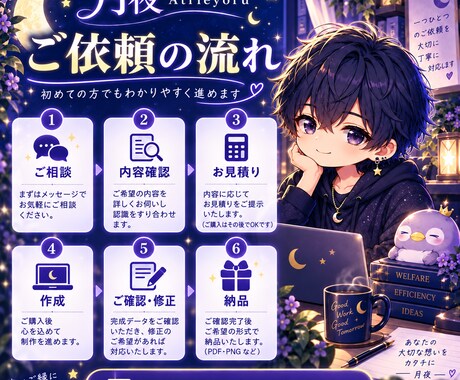 福祉現場の業務効率化をお手伝いします スプレッドシートやフォームで面倒な作業をラクに イメージ2