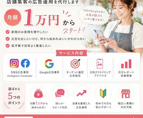 月額1万円〜店舗集客広告運用します イメージ1