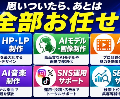 成果につながるLPを制作します ｜構成・文章・デザインまで丸ごと対応 イメージ2
