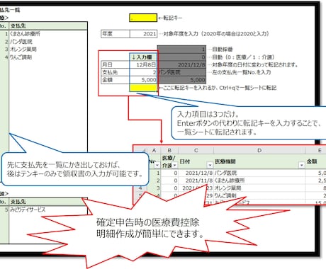 医療費入力補助ツール売ります 【テンキー入力】確定申告で医療費控除明細の作成が面倒な方へ イメージ1