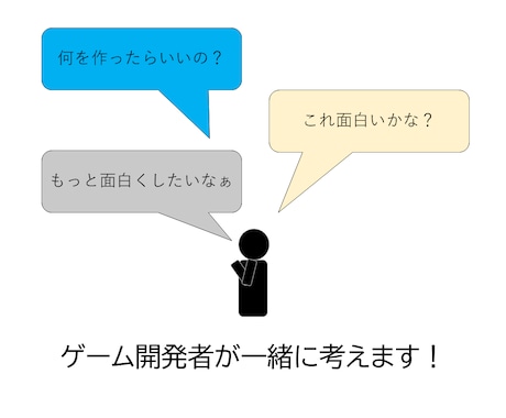 ゲーム開発スタート用！はじめ方の相談に乗ります ――作ってみたいもの、一緒にアイデアをまとめましょう！ イメージ2