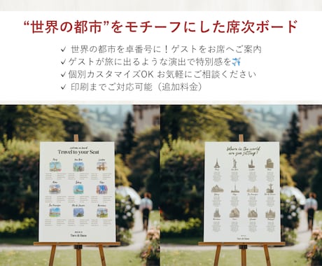 世界を旅する✈︎結婚式【席次表】ボードを作成します 水彩orスケッチ付き◎ゲストを旅に誘う、特別な演出の席次表 イメージ2
