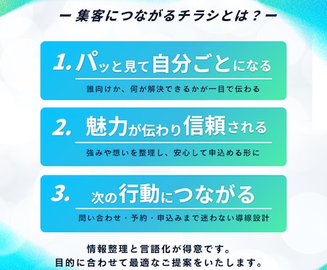 歴15年プロが魅力の伝わる集客チラシ作成します 文章がまとまっていなくてもOK｜保険講座・セミナー得意です イメージ2