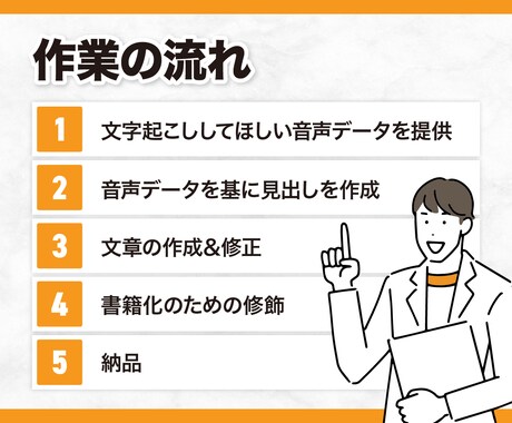音声データを文字にしてkindle原稿作ります あなたの代わりにベストセラー作家がkindle本の原稿作成 イメージ2