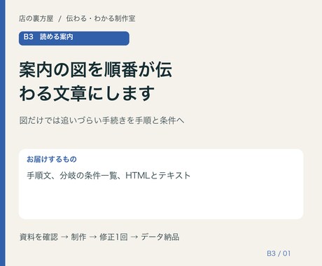 案内の図を順番が伝わる文章にします イメージ1