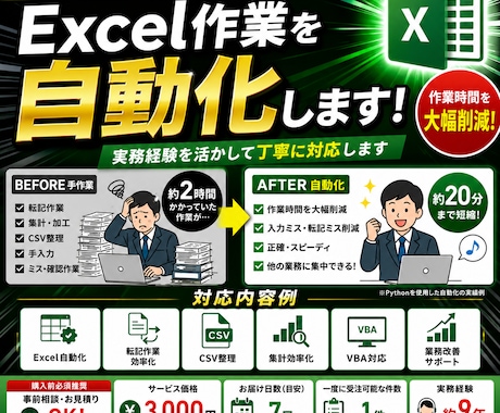 Excel作業を自動化します 実務経験を活かして丁寧に対応します イメージ1