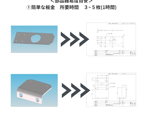 3Dモデルを2D図面に変換します ⇨面倒な単純作業は、外注設計にお任せください。 イメージ1