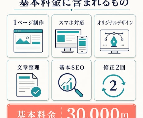 スマホ対応のホームページを制作しますます 構成・文章・デザインまでまとめて対応します イメージ2