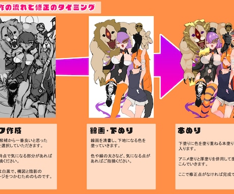 イラスト作成いたします 【Aプラン】かわいくて少しダークな商用可能イラスト！ イメージ2