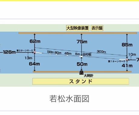ボートレース予想ます 4月26日のボートレース若松予想します！ イメージ1