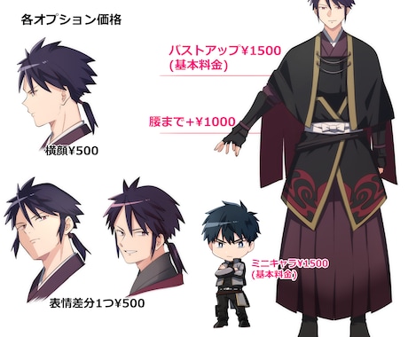 SNS用アイコン・自キャラ等描かせていただきます アニメ塗りで魅力的なイラストに仕上げます イメージ2