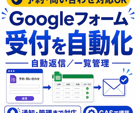 Googleフォームの予約・問合せを自動化します 自動返信・一覧管理・通知までまとめて対応 イメージ1