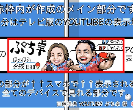 youtube チャンネルアート 著作権