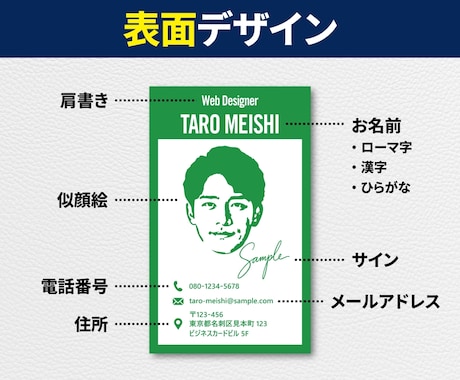 似顔絵イラスト名刺を作成します あなたの顔をロゴに！覚えられるイラスト入り名刺 イメージ2