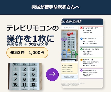 高齢の親向けにテレビリモコンの操作カードを作ります イメージ1