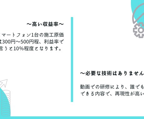 副業にお勧めのガラスコーティングマニュアル送ります 動画と資料の両方セットにしたマニュアルで研修不要！ イメージ2