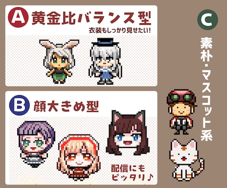 マウスカーソルにも！二次配布OKドット絵作成します 即納３日☆2個からお試し安心！オリジナルポインター♪商用込 イメージ2