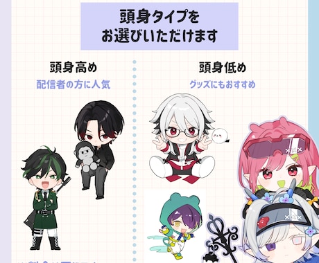 商用利用込み！可愛いミニキャラ作成します VTuber様のグッズ制作、SNS用のアイコンなど イメージ2