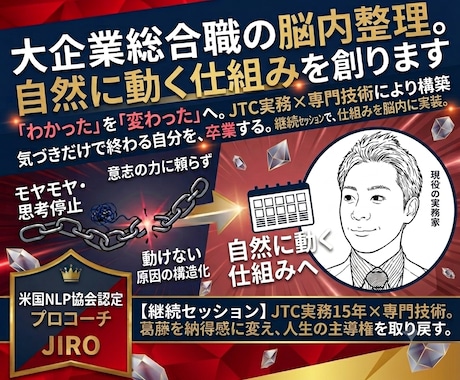 大企業総合職の脳内整理。自然に動く仕組みを創ります 「わかった」を「変わった」へ。JTC実務×専門技術により構築 イメージ1