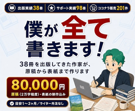 原稿不要！Kindle出版の丸投げサポートします イメージ1