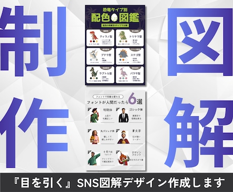 目を引くX投稿用の図解デザインを作ります 埋もれる投稿を、思わず止める1枚に。 イメージ1