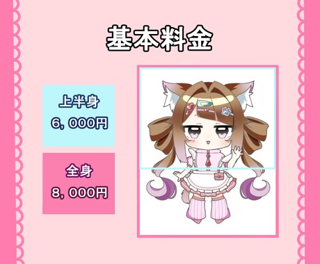 かわいいミニキャライラスト制作します 配信・動画・アイコン・グッズなどに イメージ2