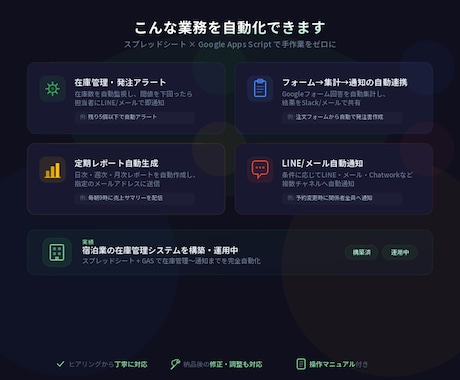 GASで業務を自動化・効率化します スプレッドシート×GASで手作業をなくす仕組みを構築 イメージ2