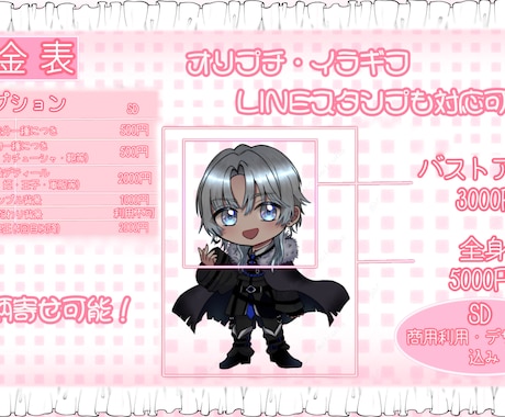 配信者様向けSDイラストを作成します SD、IRIAMのオリプチ・イラギフ、LINEスタンプも！ イメージ2