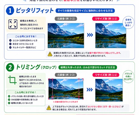 大量の画像サイズ変更、まとめて対応します 面倒な単純作業を丸投げOK！画像サイズ一括リサイズサービス イメージ2