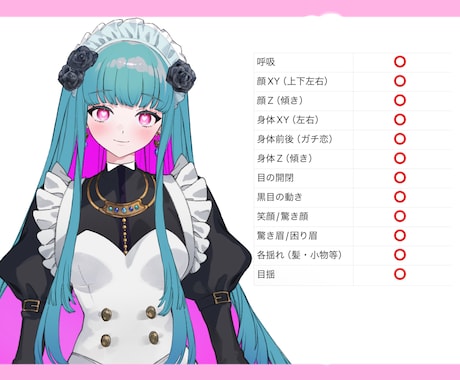 最安！パーツ分け対応Live2Dモデリング承ります 活動のお手伝いになればと思い破格で出品しております！ イメージ2