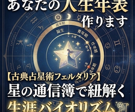 あなたの人生年表作ります イメージ1