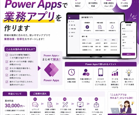 Power Apps開発代行します イメージ1