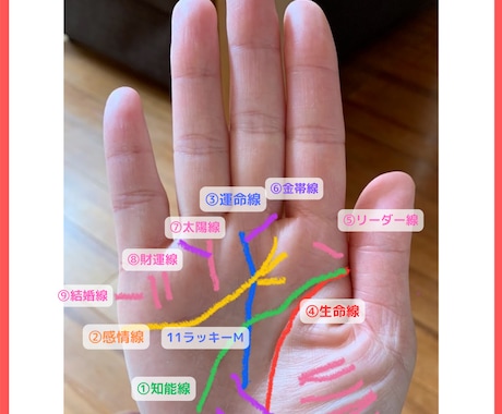 画像付き　手相の詳細鑑定します お悩みについて、２つご相談ください イメージ2