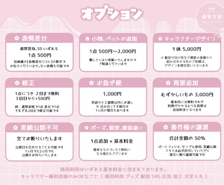 デフォルメぷちイラスト ❀ 制作いたします ✿ SDぷちはこちらで受付しております  ✿ イメージ2