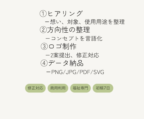 介護・福祉専門ロゴ制作｜現場経験者が設計します 福祉事業・開業・小規模事業者向け イメージ2