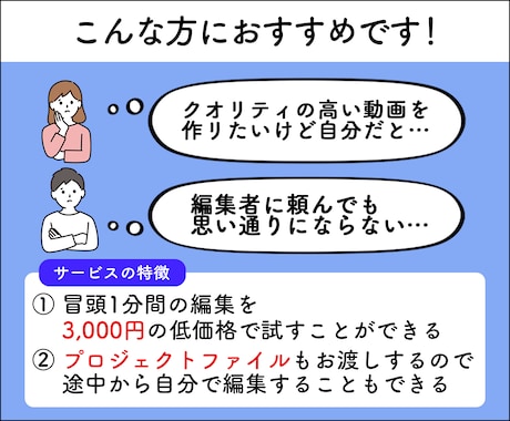 まずは安く動画編集を依頼したい方！お試し編集します 1分間のお試し編集で判断してください！高品質で納品します！ イメージ2