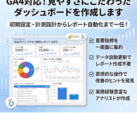 見やすいGA4ダッシュボードを構築します イメージ1