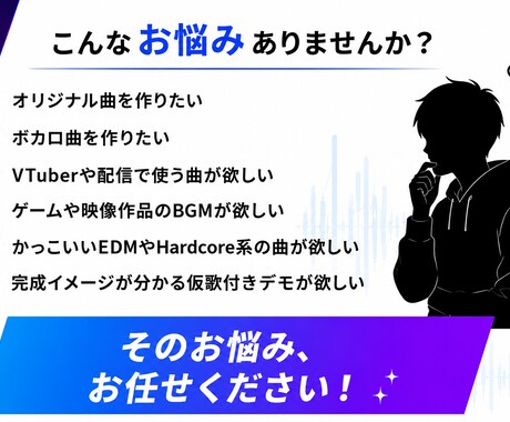electro系オリジナル楽曲を制作します EDMやHardcore系楽曲制作対応 イメージ2