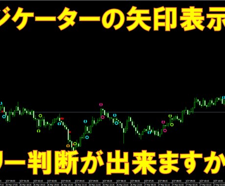 BO 過去の勝率より未来の勝率の方が大切になります ロジックを理解し、矢印を取捨選択してエントリーするだけです！ イメージ2