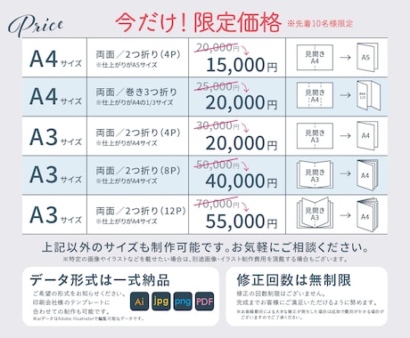 リニューアル記念！先着10名に限り割引で対応します パンフレットデザインを致します。初めての方もお気軽にどうぞ。 イメージ2