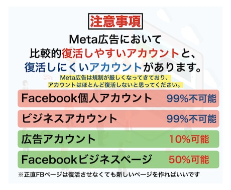 Facbook広告のアカウント停止を対処します ビジマネ、広告アカウント停止の対処法と代替案を提供します！ イメージ2