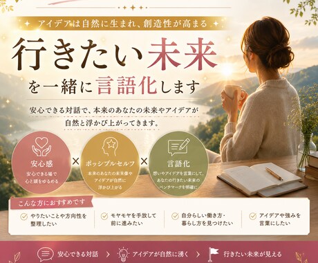 行きたい未来を一緒に言語化します まず安心。そこからあなたらしい未来が浮かび上がります イメージ1
