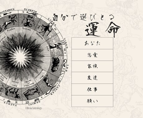 2つのタロットスプレットでお悩み読み解き尽くします 『良い方向へ向いている』と信じて進める様になる自分と繋がる イメージ1
