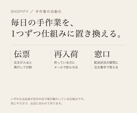 Shopifyの受注や発送の手作業を自動化します イメージ1