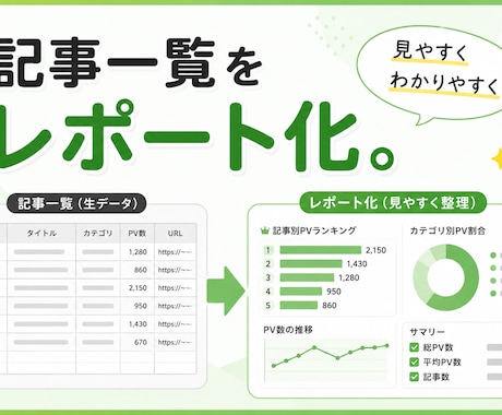 WEB記事レポート化します マスコミ記事（WEB記事）のレポーティング イメージ1