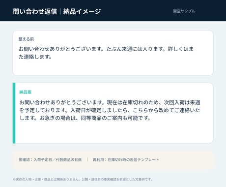問い合わせ返信10件を自然な文章に整えます 伝わる返信文と再利用できる対応ルールを納品します イメージ2